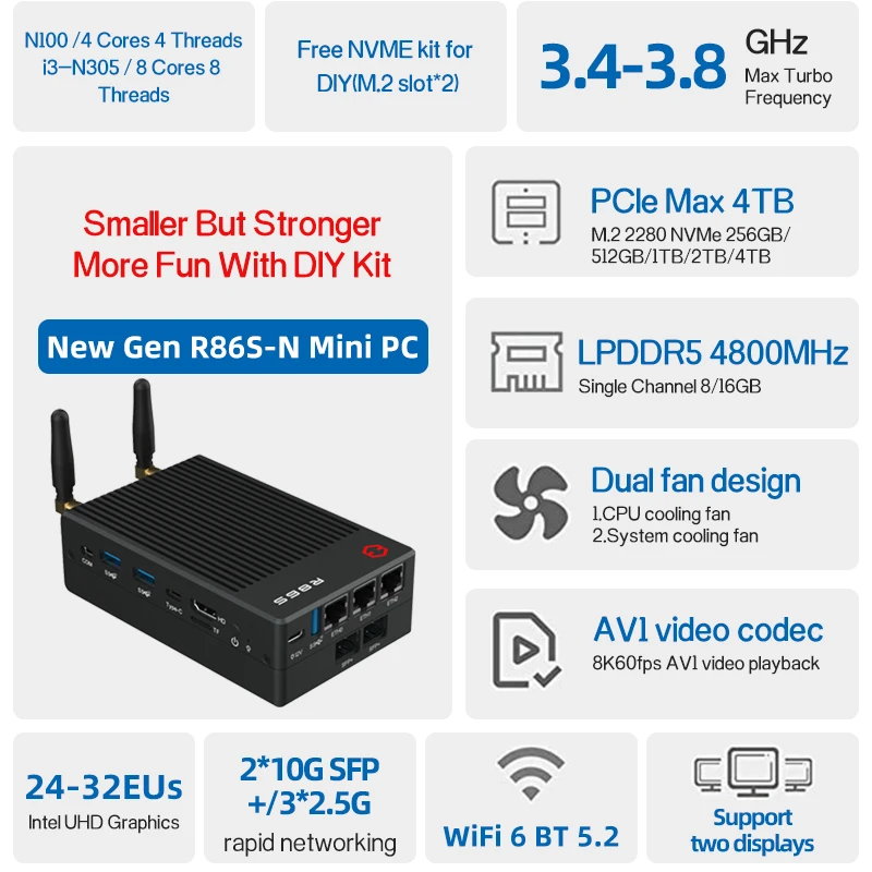 Gowin R86S-N305B Firewall Router All in One Mini PC With Intel - Image 5